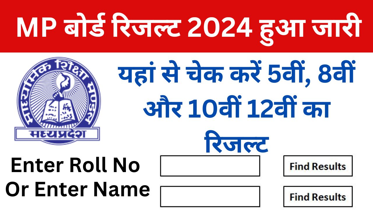 MP-Board-Results-2024-Live-Update - एमपी-बोर्ड-5वीं-8वीं-और-10वीं-12वीं-का-रिजल्ट, ऐसे-कर-सकेंगे-चेक