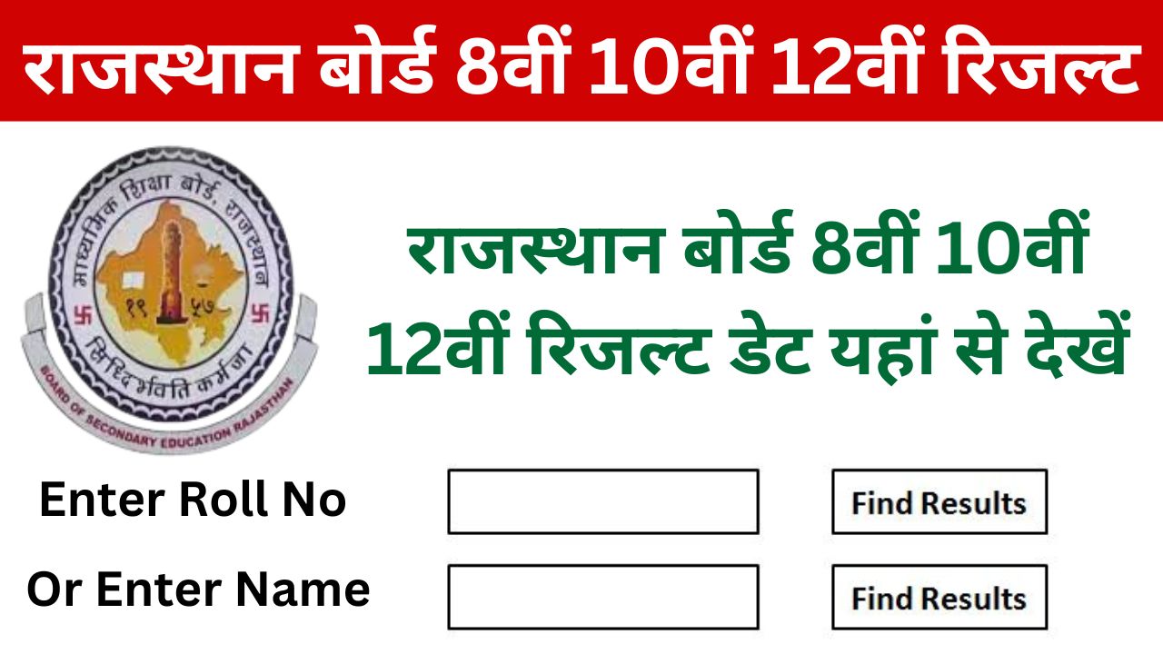 Rajasthan-Board-8th-10th-12th-Result-2024 - राजस्थान-बोर्ड-8वीं-10वीं-12वीं-रिजल्ट-यहां-से-करें-चेक