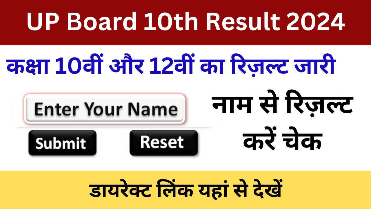 UP-Board-10th-Result-2024