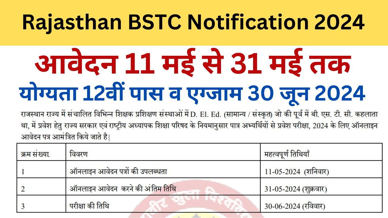 Rajasthan-BSTC-Notification : राजस्थान-बीएसटीसी-नोटिफिकेशन-जारी-आवेदन-11-मई-से-31-मई-तक